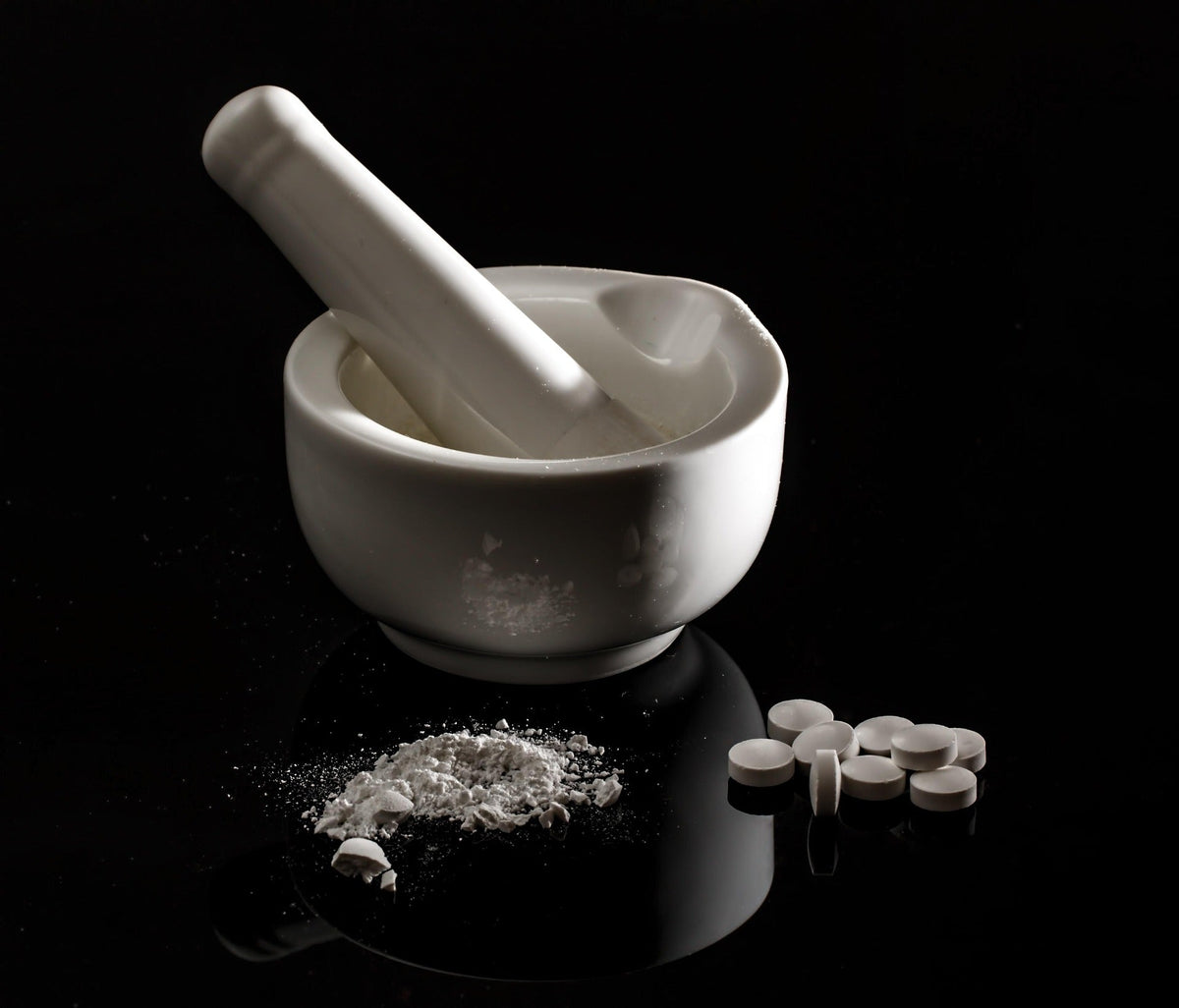 Specialty Supplements